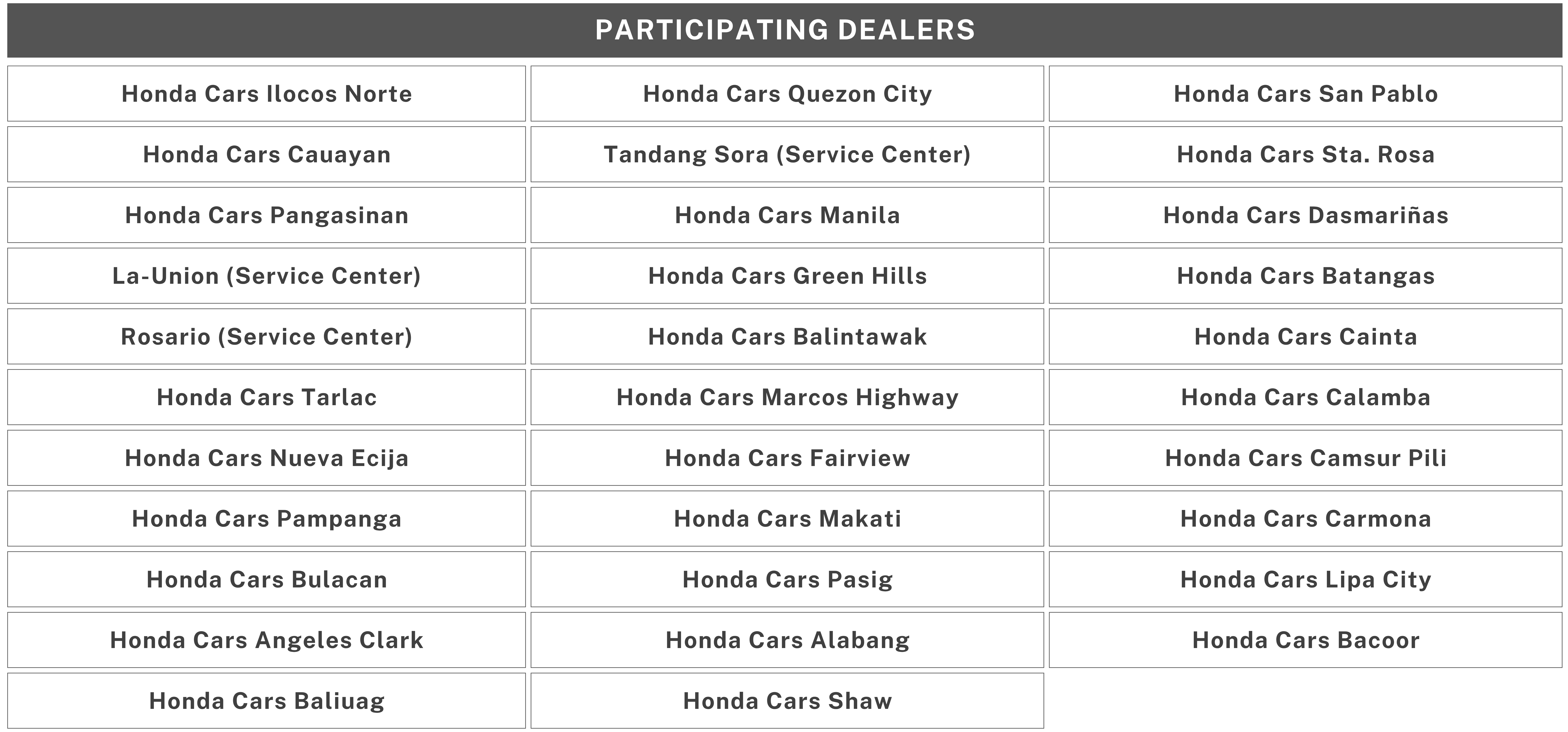 Participating dealers table new